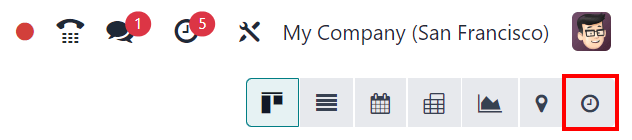 Captura de pantalla del menú que aparece en la esquina superior derecha con el icono de actividades resaltado.