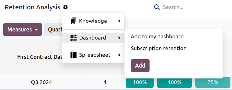 Agregar una vista a Mi tablero