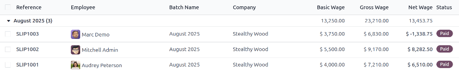 Visualización de todos los recibos de nómina organizados por lotes. Cada lote se abre al hacer clic en la flecha.