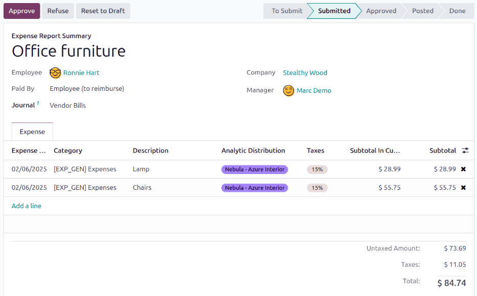 Un reporte de gastos individual que puede ser aprobado o rechazado.