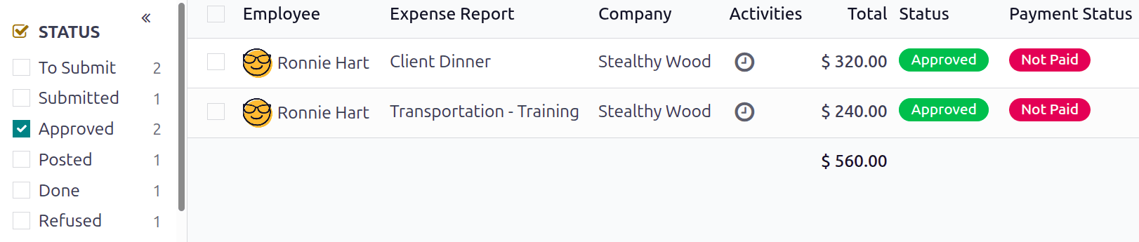 Para ver los reportes pendientes de registro, haga clic en Reportes de gastos y, a continuación, en Reportes por publicar.
