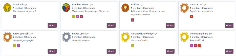 Captura de pantalla de todas las insignias disponibles en el tablero Insignias.
