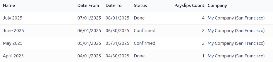 Vista de todos los lotes creados.