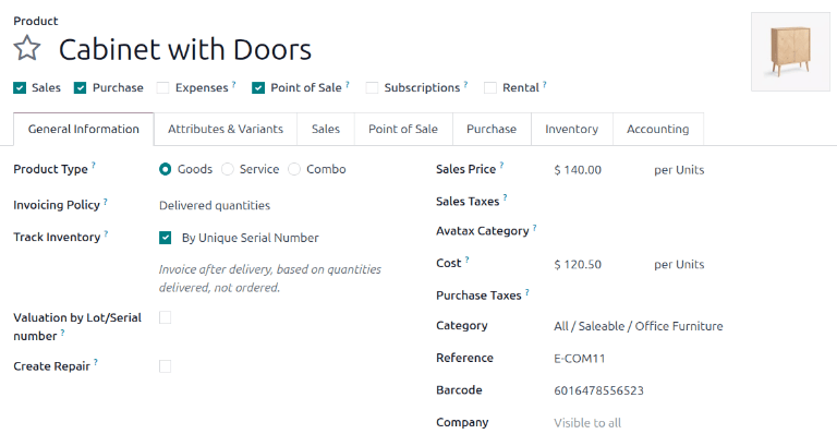 El producto de gabinete con puertas donde se muestran varios detalles y campos.