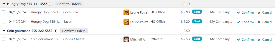 El tablero de Órdenes de hoy con las dos diferentes formar de confirmar una orden resaltadas.