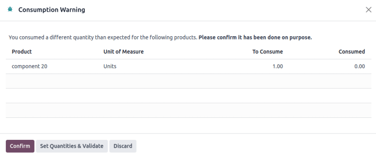 Mostrar el mensaje de error de advertencia de consumo.