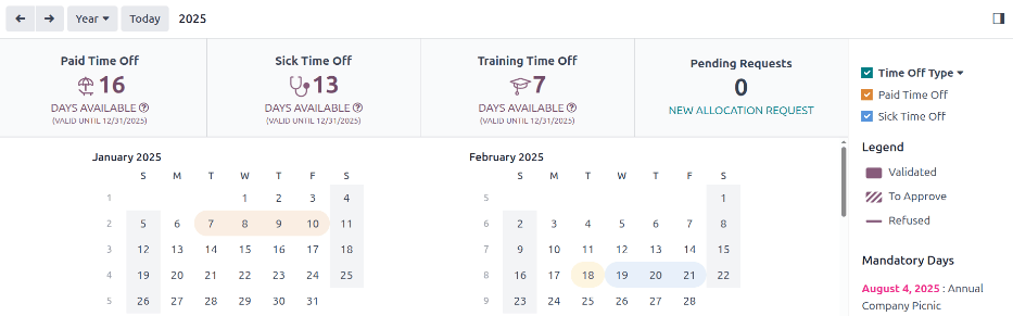 Vista del tablero de tiempo personal con la simbología, información general del tiempo personal y los botones de vista en recuadros rojos.