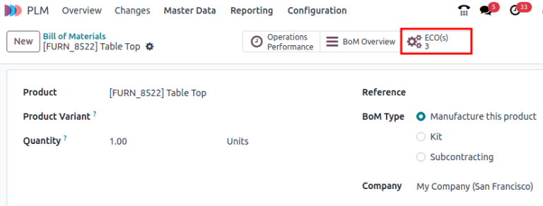 Botón inteligente de orden para cambio de ingeniería en una LdM.
