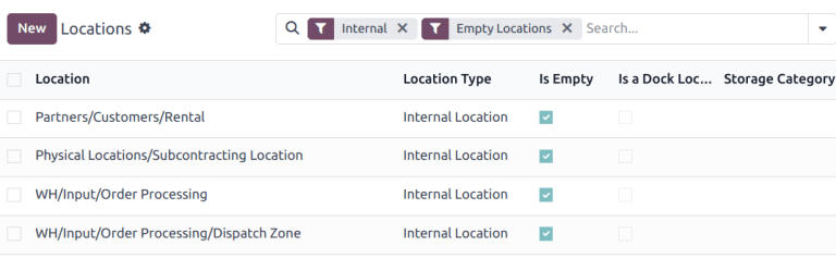 Captura de pantalla donde se muestra la lista de ubicaciones vacías en la aplicación Inventario.