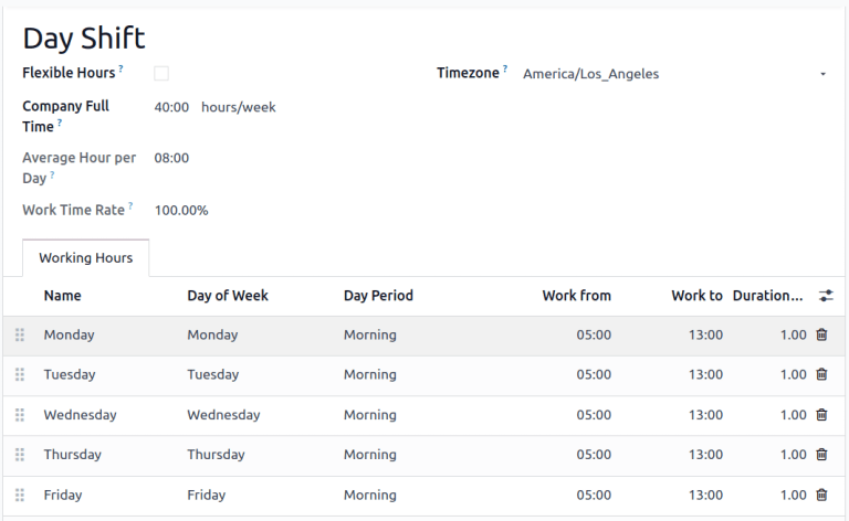 Las horas de trabajo del horario matutino
