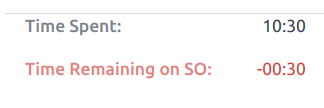 Un ejemplo de un ticket con el número de horas que supera las horas restantes.