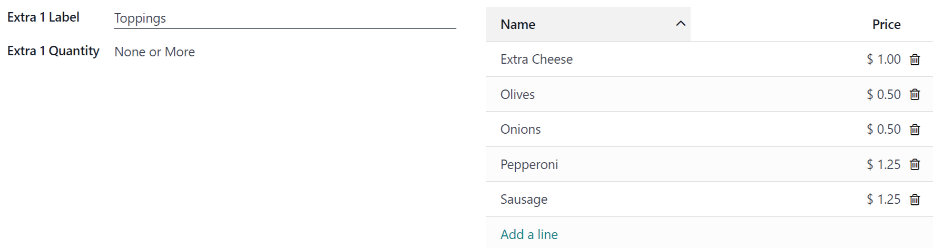 Los primeros extras configurados como ingredientes para las pizzas.