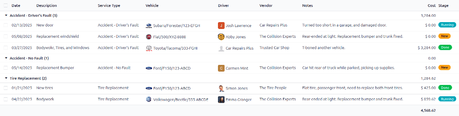 Servicios de accidentes, los costos totales aparecen dentro de un recuadro rojo.
