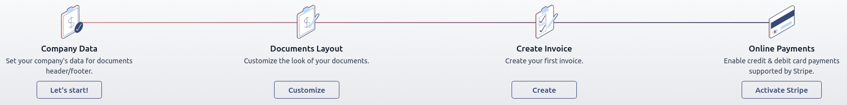 Panel de integración paso a paso en la aplicación Facturación de Nexovate