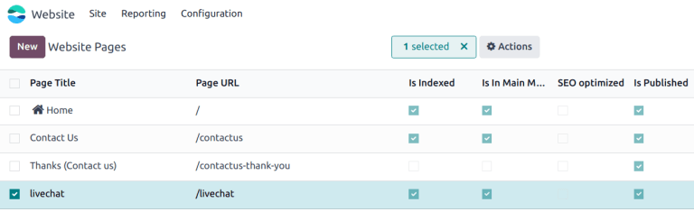 Vista de la lista de página de un sitio web con la casilla 'publicado' resaltada. 