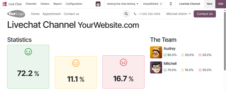 Vista de las calificaciones publicadas en portal para el Chat en vivo de Nexovate.