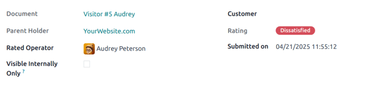 Vista de la página de detalles de una calificación individual con la opción 'visible solo de forma interna' marcada.