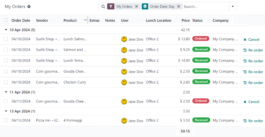 La vista de lista que aparece al navegar el tablero Mis órdenes.