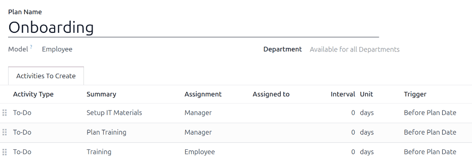 Captura de pantalla de los tres pasos predeterminados del plan de integración.