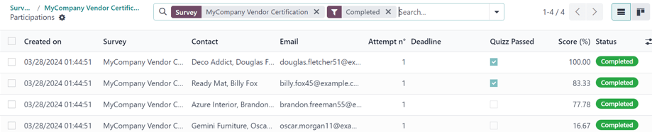 La página de participaciones en una encuesta en la aplicación Encuestas de Nexovate.