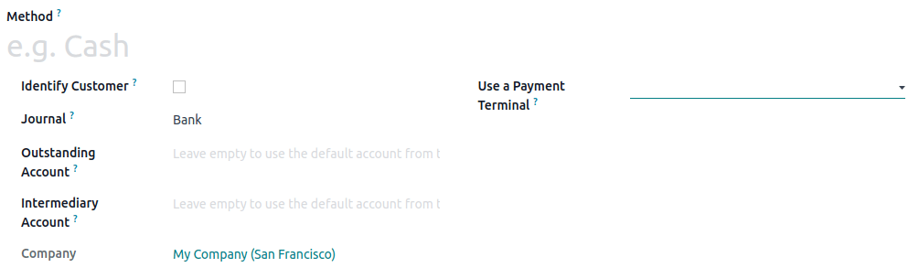 Crear un nuevo método de venta para un PdV.