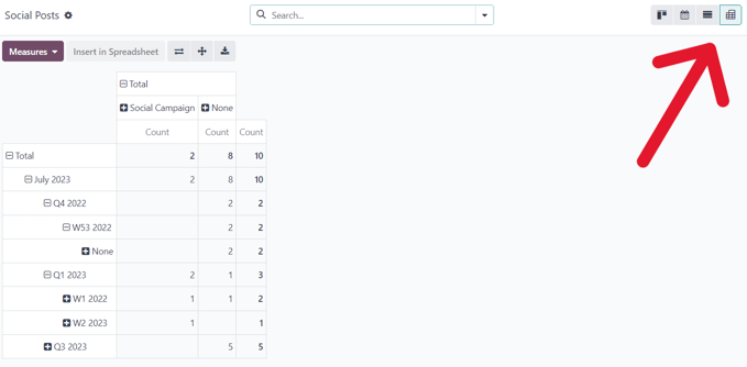 Vista de la opción de tabla dinámica en la página de publicaciones en la aplicación Redes sociales de Nexovate.
