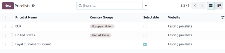 Un ejemplo de varias listas de precios asignadas a un sitio web.
