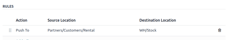 Regla para la ruta "Recibir en un paso".