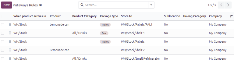 Algunos ejemplos de reglas de almacenamiento.