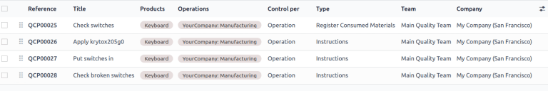 Seleccione el icono con seis recuadros ubicado del lado izquierdo para arrastrar y reordenar las instrucciones.