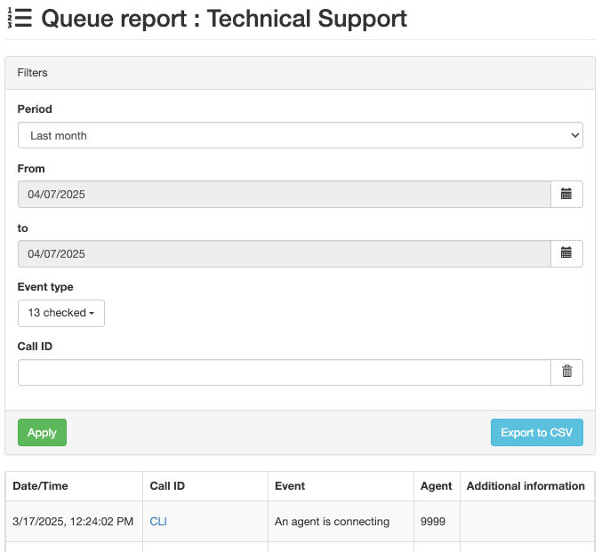 Reporte de la cola de Axivox con el resultado, tipo de evento y periodo resaltados.