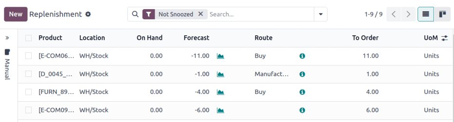 Establecer una ruta preferida desde el menú desplegable