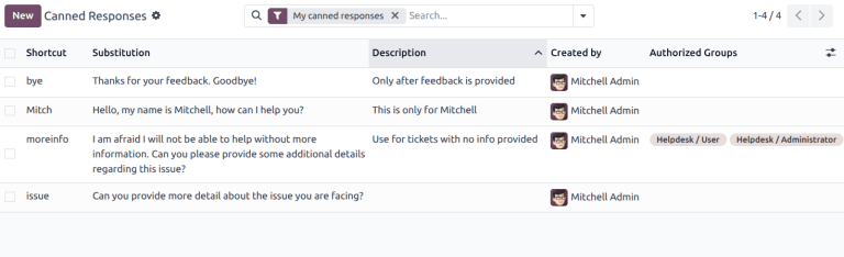 Una lista de respuestas predefinidas donde se resaltan los campos de atajo y sustitución.