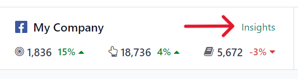 Visualización del enlace de información que aparece en el tablero de la aplicación Redes sociales de Nexovate.