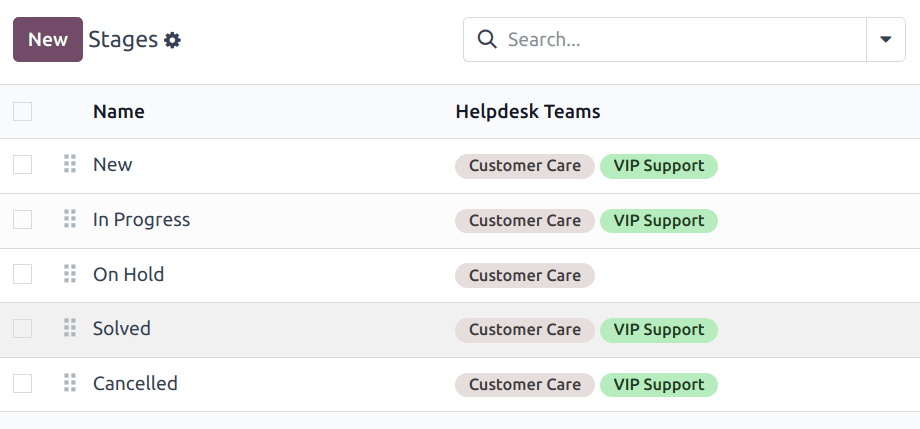 Vista de la página de lista de etapas donde se destacan los botones que se usan para cambiar el orden en el que aparecen las etapas de la lista.