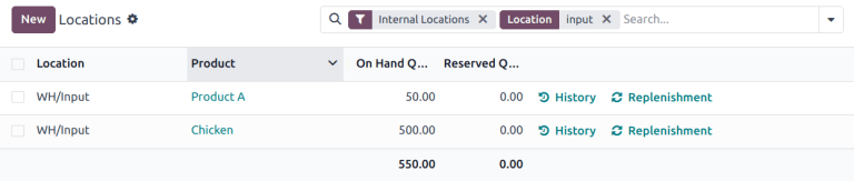 Visualización de artículos almacenados en una ubicación específica.
