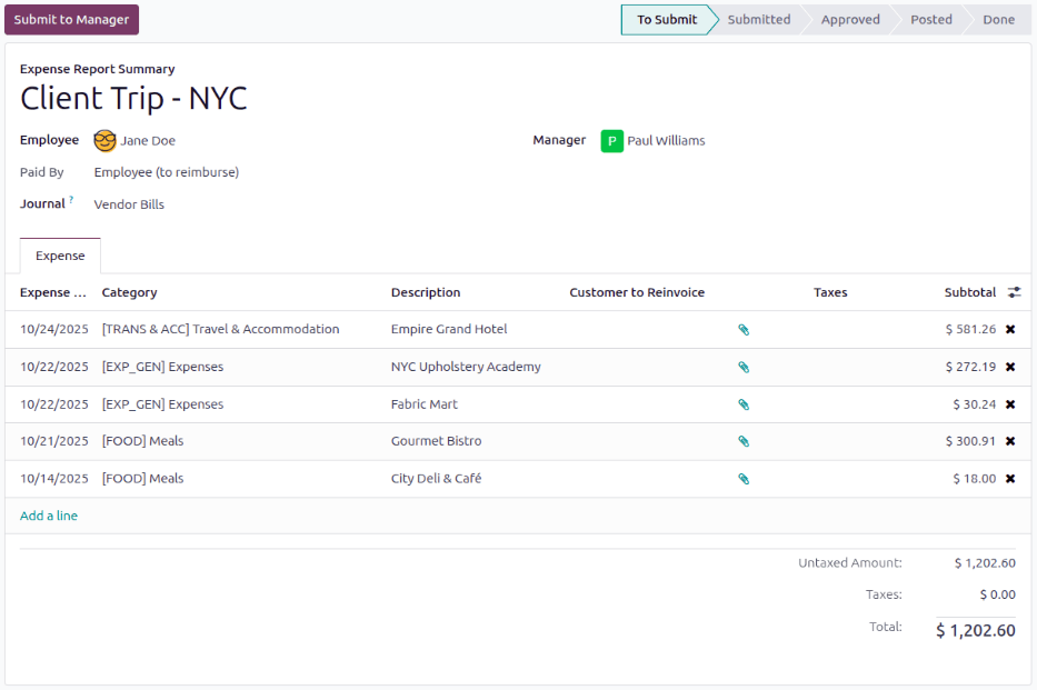 Presentar el reporte al gerente.
