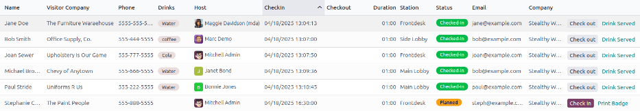 La lista completa de los visitantes que se encuentran registrados. El botón "Bebida servida" aparece dentro de un recuadro rojo.