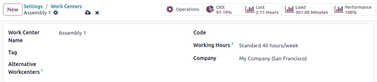 Un ejemplo de un formulario de centro de trabajo configurado en su totalidad. 