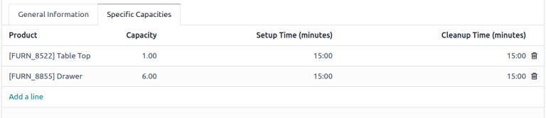 Un formulario de centro de trabajo con diferentes capacidades especificadas para diferentes productos.