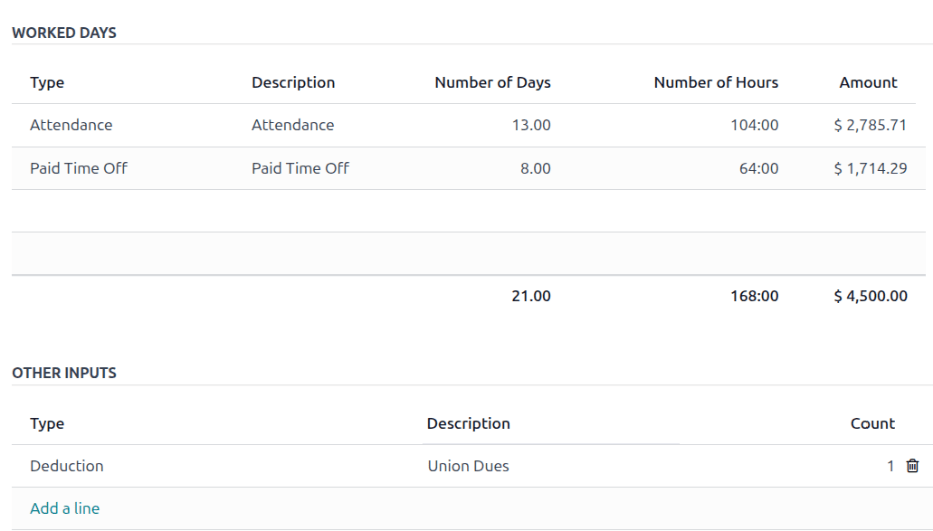 Los campos rellenados en la pestaña de días laborables y entradas.