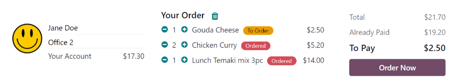 Captura de pantalla de la sección "Tus órdenes" del tablero, con la información de compra.